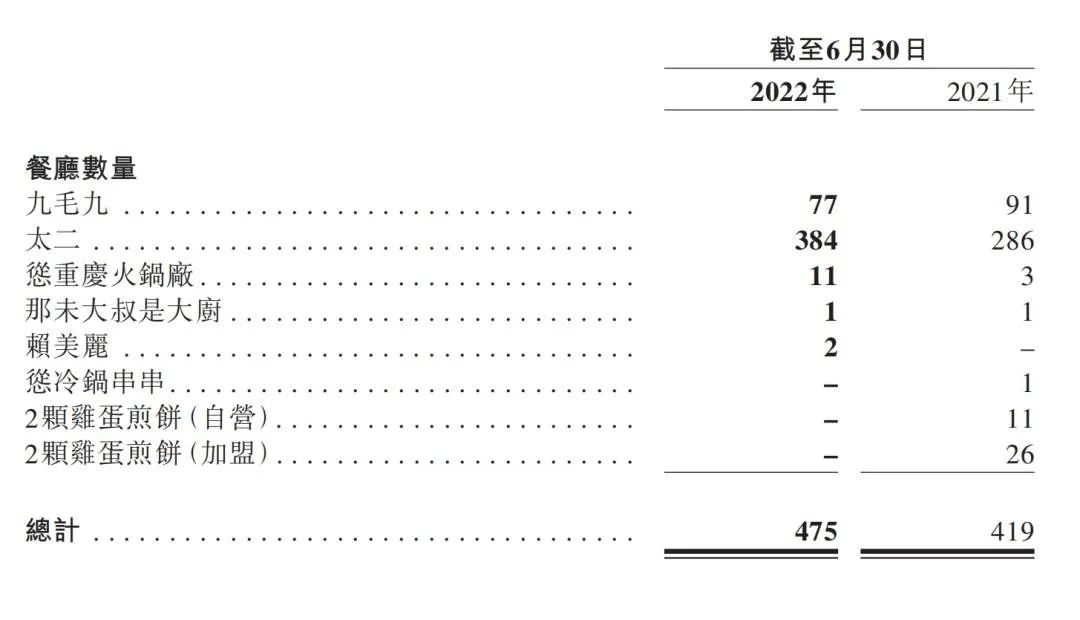 太二酸菜咖啡出圈，为什么我却认为这是一次失败的营销行为？(图4)