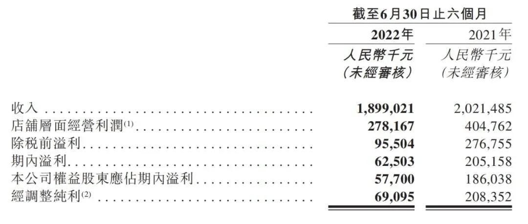 太二酸菜咖啡出圈，为什么我却认为这是一次失败的营销行为？(图3)